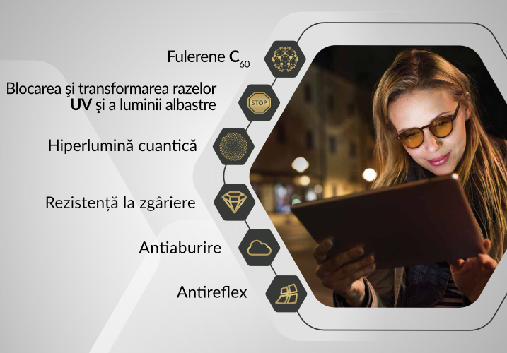 Tehnologia Hyperlight Eyewear oferă beneficii substanțiale pentru sănătate prin transformarea luminii